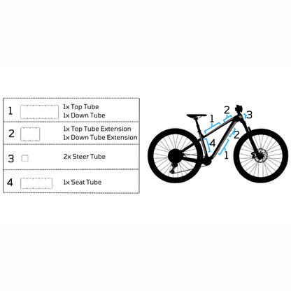 DIY clear frame protector PPF kit for cycles - NAC