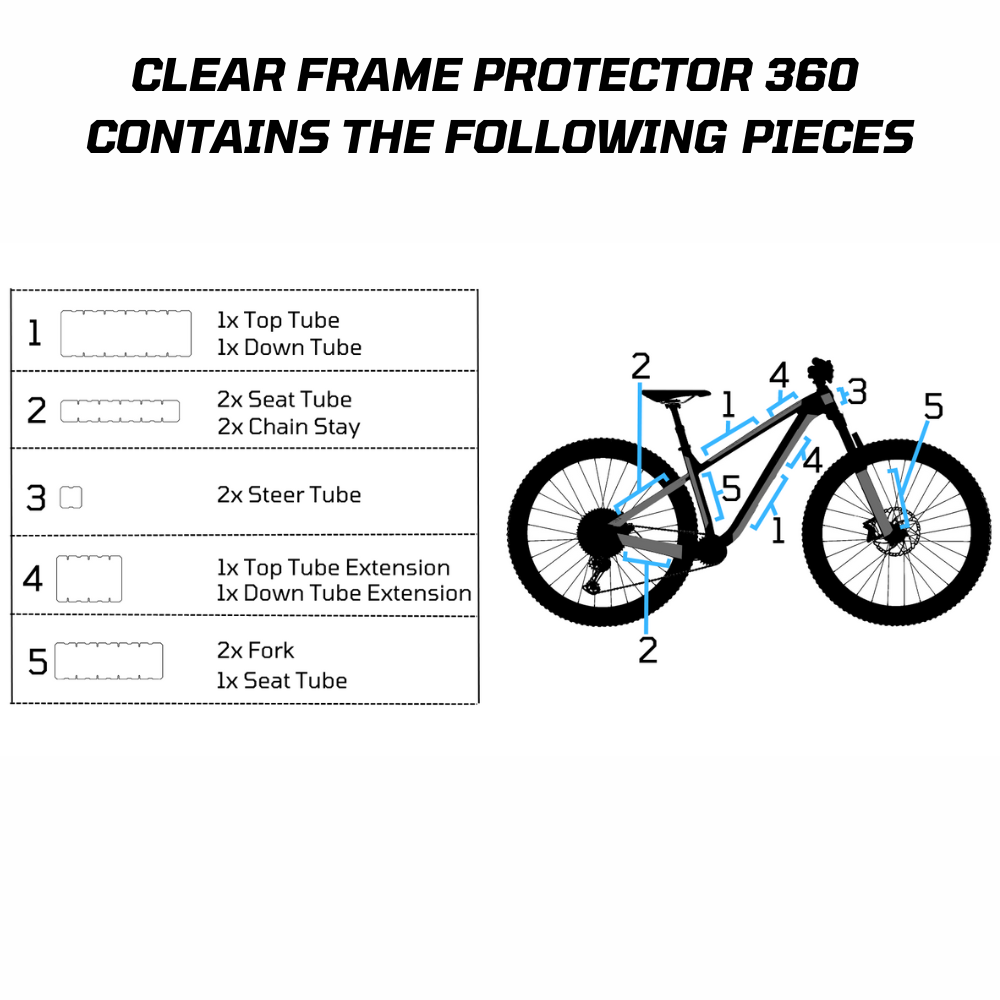 360 Frame Protection Bundle